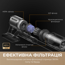 Акумуляторний пилосос Dreame Z30 
