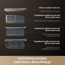 Сушильна машина Dreame L9 (DWD09L90TA)