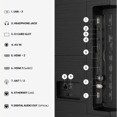 LED-телевізор Hisense 85E7S