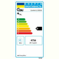 Водонагрівач Tiki Comfort U 200 V9 (GB 200)