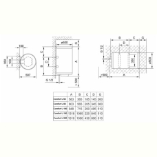 Водонагрівач Tiki Comfort U 200 V9 (GB 200)