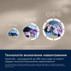 Пральна машина автоматична Electrolux EW6F2281E
