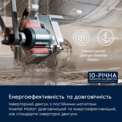 Пральна машина автоматична Electrolux EW6F2281E