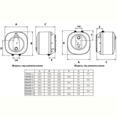 Водонагрівач Gorenje MINI10-U