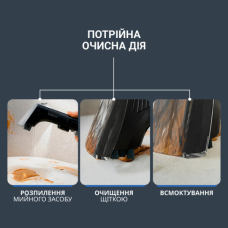 Пилосос Rowenta IN7021F0