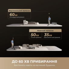 Акумуляторний пилосос Dreame H12 DUAL FlexReach 4 в 1