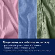 Машинка для стрижки катишків Electrolux EFS01 