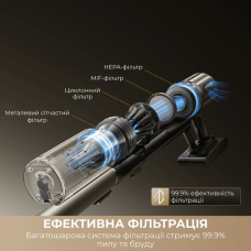 Акумуляторний пилосос Dreame Z40 TangleCut Flex+ 