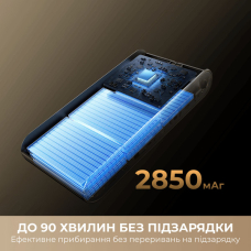 Акумуляторний пилосос Dreame Z40 TangleCut Flex+ 