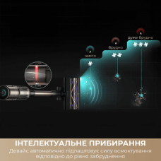 Акумуляторний пилосос Dreame Z40 TangleCut Flex+ 