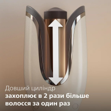 Плойка Philips BHB887/00