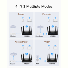 Бездротовий маршрутизатор Cudy WR3000 AX3000 Gigabit Wi-Fi 6 Mesh Router