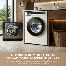 Пральна машина автоматична Dreame S6 (DWF06S30CA) 
