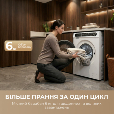 Пральна машина автоматична Dreame S6 (DWF06S30CA) 