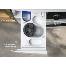 Пральна машина автоматична Electrolux EW7F3684UU