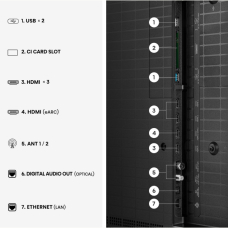 LED-телевізор Hisense 65UR8S