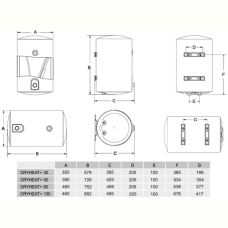 Водонагрівач Gorenje DryHeat+ 50