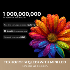 LED-телевизор Dreame Aura Mini LED 4K TV 65S100 