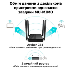 Бездротовий маршрутизатор TP-Link Archer C64