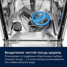 Посудомийна машина Electrolux EEM48221L
