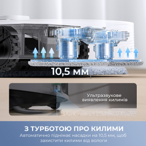 Робот-пилосос Mova E40 Ultra