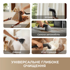Миючий пилосос Dreame N20 Steam