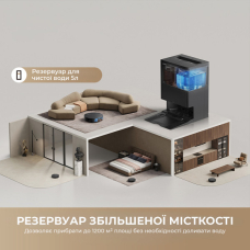 Робот-пилосос Mova S70 Roller Black