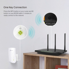 Дводіапазонний підсилювач бездротового сигналу TP-Link RE200 Wireless AC750 Range Extender
