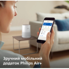 Очищувач повітря Philips AC0650/10