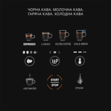 Кавомашина Krups SA403BE0