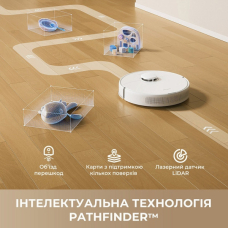 Робот-пилосос Dreame F10 White 