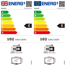 LED-телевізор Philips 75PUS8510/12 