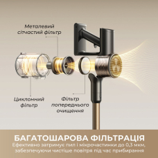 Акумуляторний пилосос Dreame R10s Lite