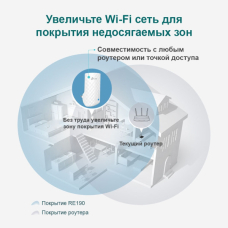 Ретранслятор TP-Link RE190