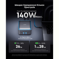 Мережевий зарядний пристрій Anker Prime Docking Station Black