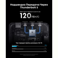 Мережевий зарядний пристрій Anker Prime Docking Station Black