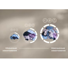 Пральна машина автоматична Electrolux EW6F3494U