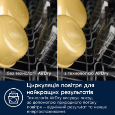 Посудомийна машина Electrolux ESA47210SX