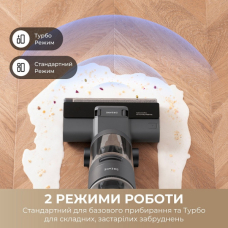 Акумуляторний пилосос Dreame Wet & Dry Vacuum Cleaner H11 Core