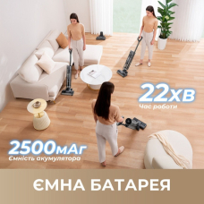 Акумуляторний пилосос Dreame Wet & Dry Vacuum Cleaner H11 Core