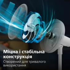 Вентилятор Philips CX2550/00