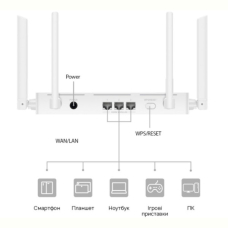 Бездротовий маршрутизатор Huawei AX2 Dual-Core (WS7001 V2) MESH 1500Mbps Gigabit Router white 