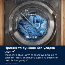 Пральна машина автоматична Electrolux EW7W4602QU