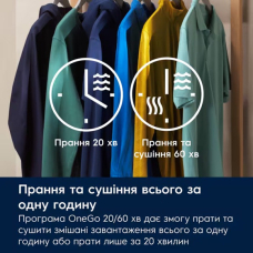 Пральна машина автоматична Electrolux EW7W4602QU