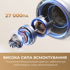 Акумуляторний пилосос Dreame R20 Aqua
