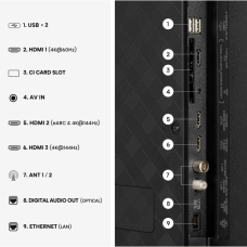 LED-телевізор Hisense 43E7S PRO 