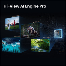 LED-телевізор Hisense 65U7S PRO