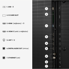 LED-телевізор Hisense 65U7S PRO