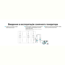 Сонячна панель Anker Solix PS100X Solar Panel - 100W/16.8V(5.95A)/MC4