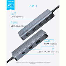 Перехідник Anker USB-C Hub - 7-in-1 - PD in 100W, 2xHDMI, 4xUSB-A Black